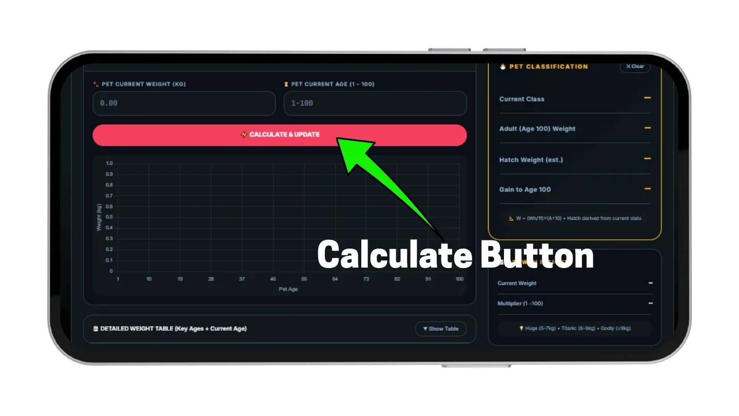 Grow a Garden Weight Calculator results panel showing class and hatch weight