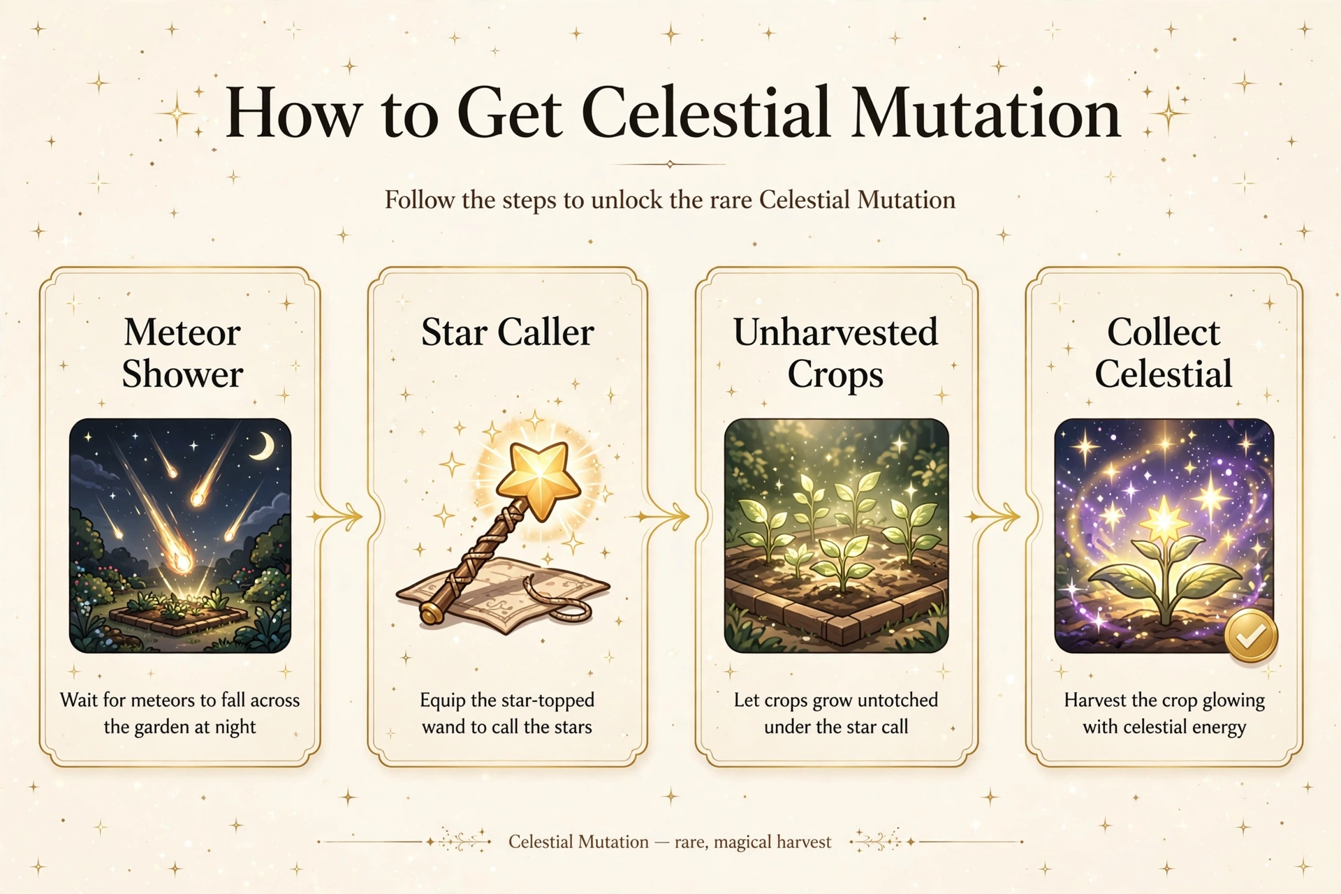 How to get the Celestial mutation in Grow a Garden in 4 steps